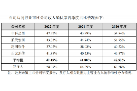 新余讨债公司成功追回初中同学借款40万成功案例